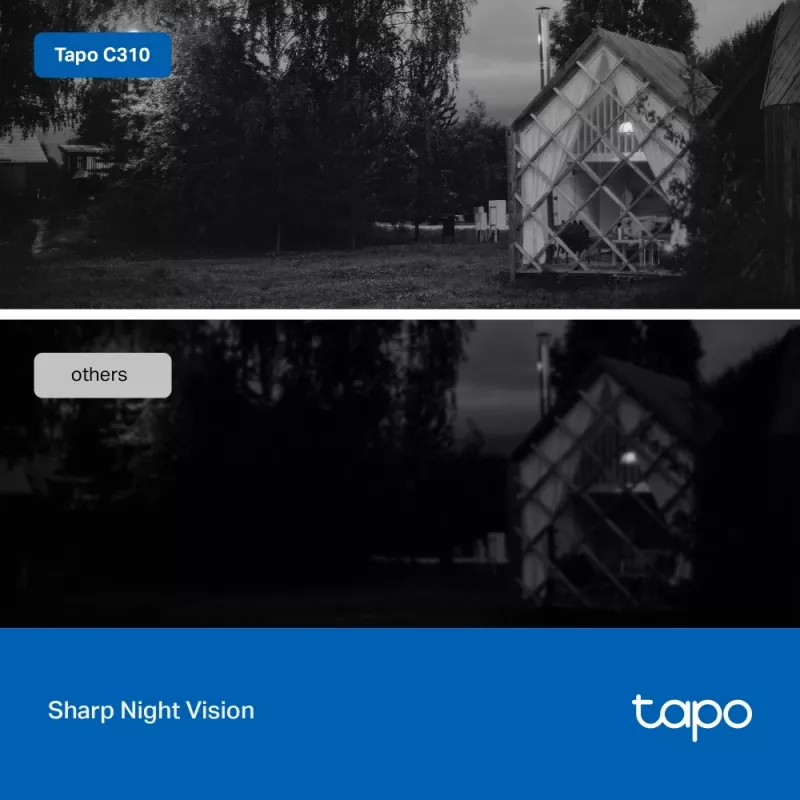 TP-Link Tapo Outdoor Security Wi-Fi Camera, IP security camera, Outdoor, Wired & Wireless, CE, NCC, Wall, White