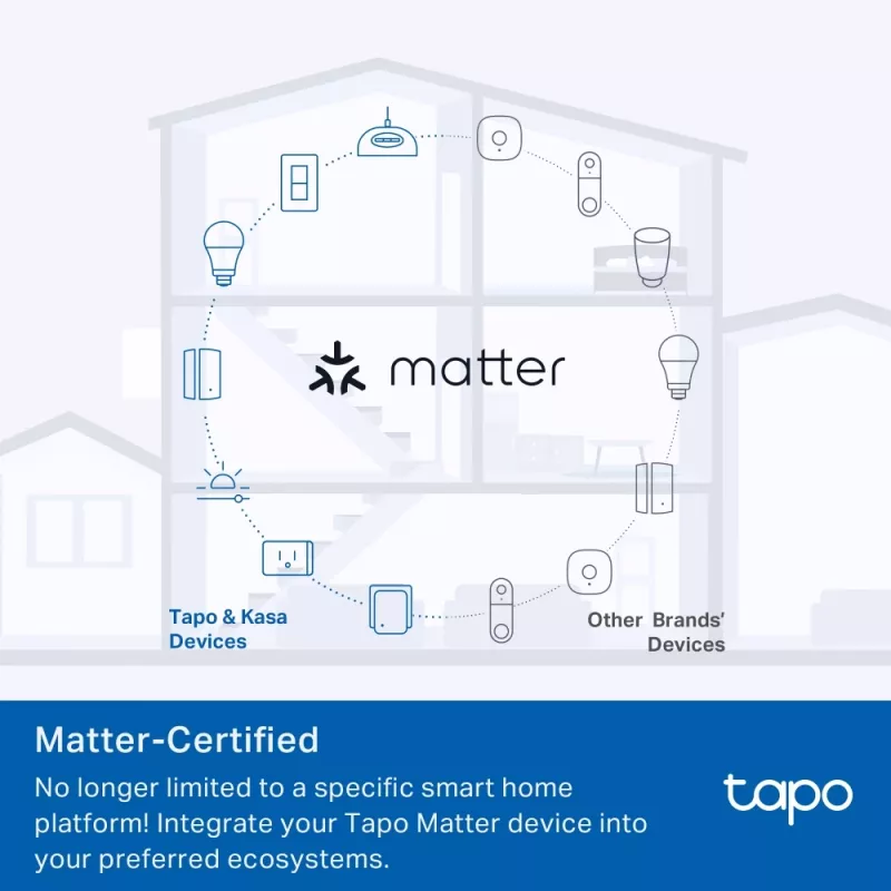 Smart plug TP‑Link Tapo Mini P110M — Wi‑Fi/Bluetooth indoor smart socket, 16 A, 100–240 V, 3680 W, white