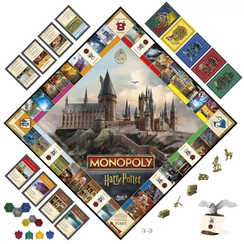 Monopoly Harry Potter Board game Economic simulation