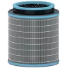 Leitz Allergy and Flu Anti-viral 3-in-1 HEPA Filter Drum for TruSens Z-3000 / Z-3500 Large Air Purifier