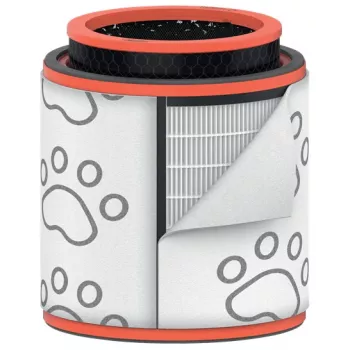 Leitz Pet 3-in-1 HEPA Filter Drum for TruSens Z-3000 / Z-3500 Large Air Purifier