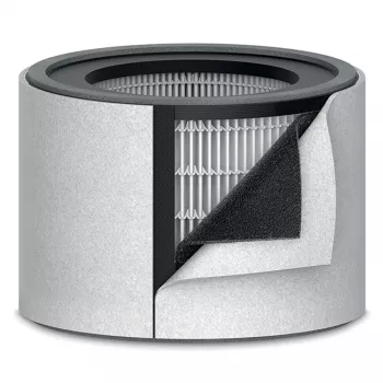 Leitz Replacement 3-In-1 H13 HEPA Filter for TruSens Z-2000 / Z-2500 Medium Air Purifier