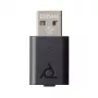 USB adapter POLY Savi D400 UC Microsoft Teams Certified DECT 1880-1900 MHz Dongle