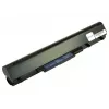 2-Power 14.8v 5200mAh Li-Ion Laptop Battery, Battery