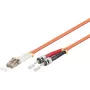 Fiber patch cable MicroConnect FIB412007-2 — single-mode/multi-mode unspecified, connector types unspecified