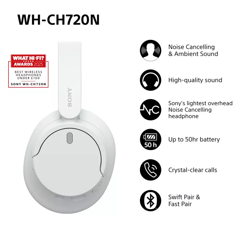 Sony WH-CH720 Headset Wired & Wireless Head-band Calls/Music USB Type-C Bluetooth White