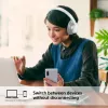 Sony WH-CH720 Headset Wired & Wireless Head-band Calls/Music USB Type-C Bluetooth White