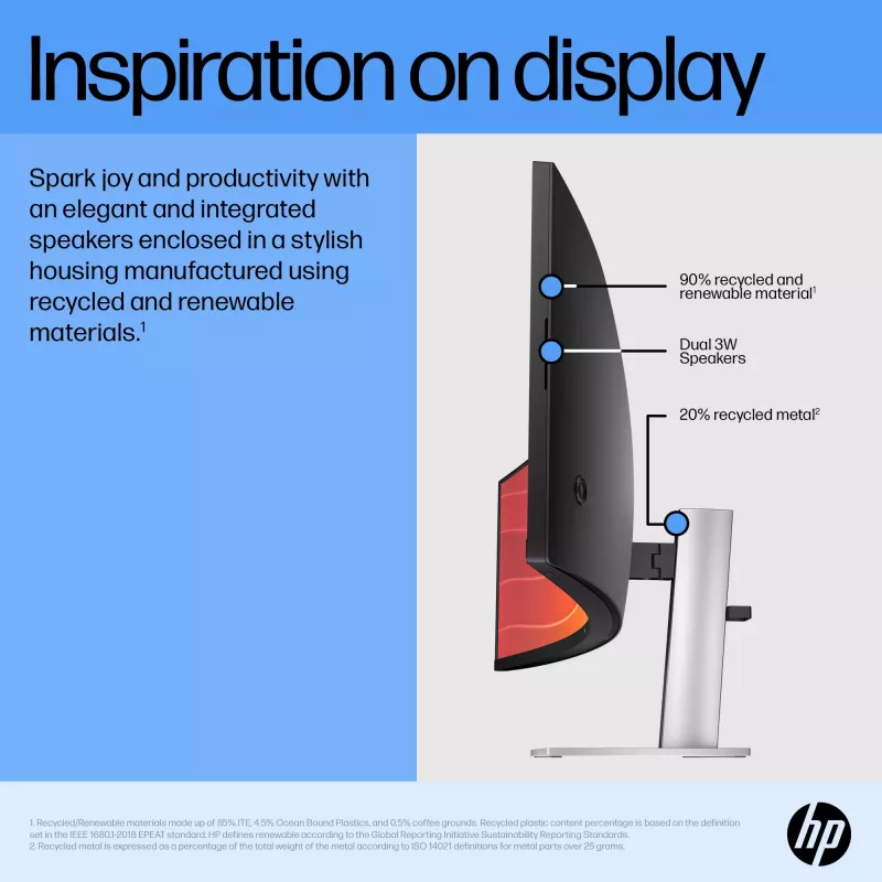 Monitor HP E45c G5 45 inch Curved Display LCD DQHD Resolution