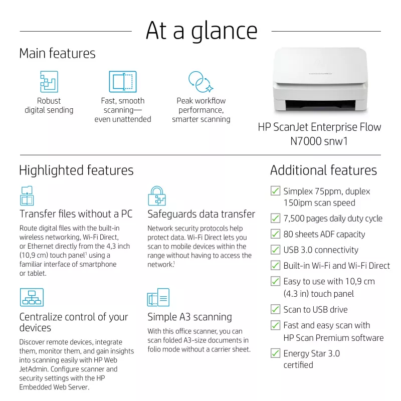 HP ScanJet Enterprise Flow N7000 snw1 Sheet-fed scanner 600 x 600 DPI