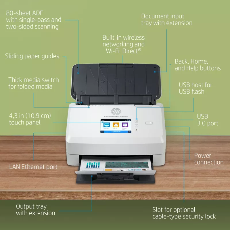 HP ScanJet Enterprise Flow N7000 snw1 Sheet-fed scanner 600 x 600 DPI