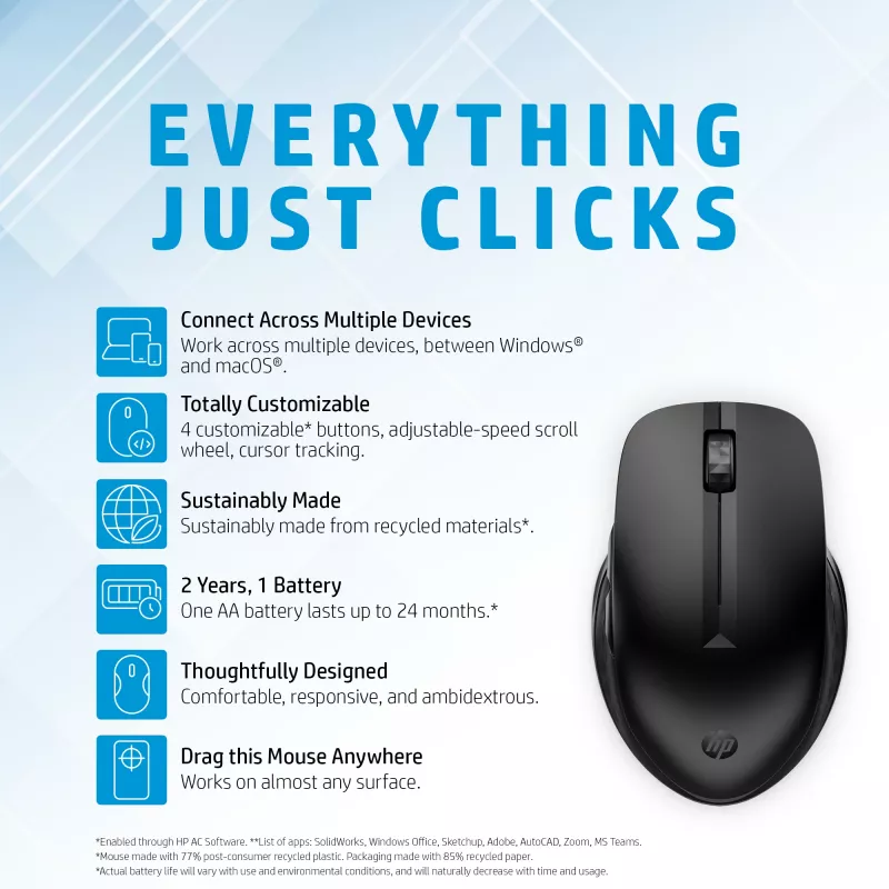 Mouse HP 435 Multi-Device Wireless RF Wireless + Bluetooth