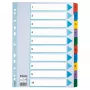 Document tab index ESSELTE 100161 — width 225 mm, height 3 mm