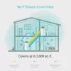 TP-Link AC1200 Whole Home Mesh Wi-Fi System, 2-Pack, White, Internal, Mesh system, Power, Status, Dual-band (2.4 GHz / 5 GHz), Wi-Fi 5 (802.11ac)