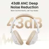 Ugreen HiTune Max5 Headset Wired & Wireless Head-band Calls/Music Bluetooth White