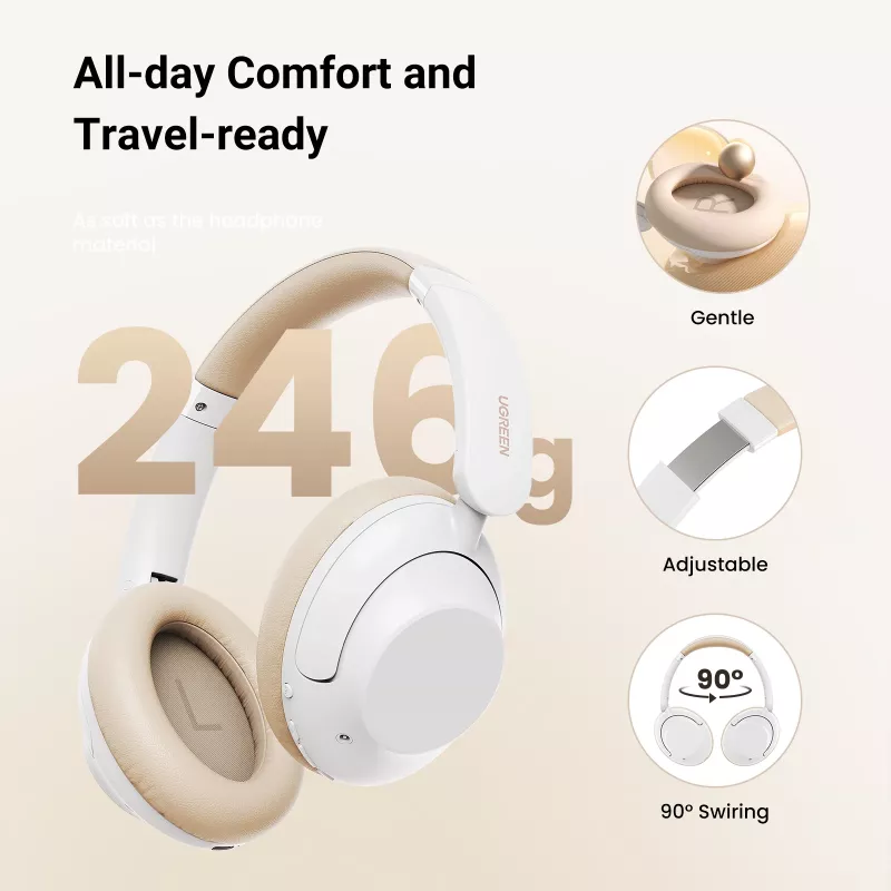 Ugreen HiTune Max5 Headset Wired & Wireless Head-band Calls/Music Bluetooth White