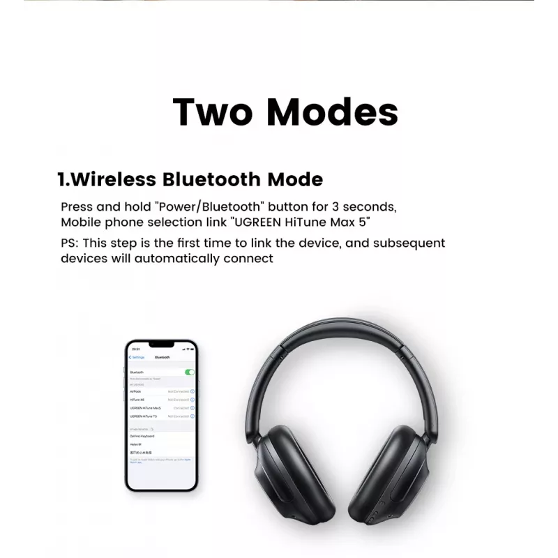 Ugreen HiTune Max5 Headset Wired & Wireless Head-band Calls/Music Bluetooth Black