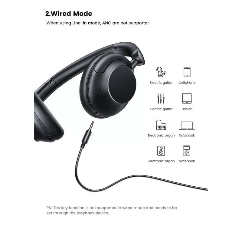 Ugreen HiTune Max5 Headset Wired & Wireless Head-band Calls/Music Bluetooth Black