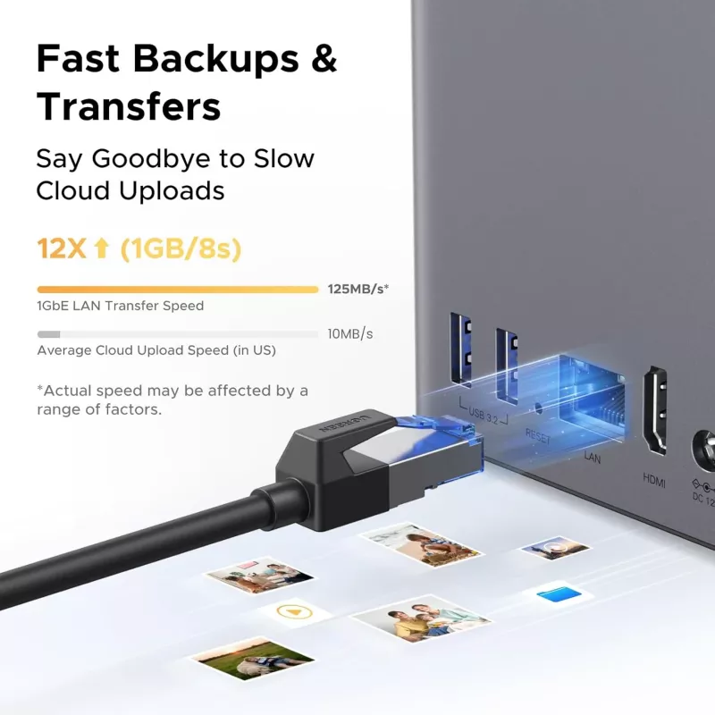 Network-attached storage UGREEN NASync DH2300 — Rockchip A76/A55 2.2GHz, 4GB RAM, 2xSATA, 1xGbE, 2xUSB3.2, USB-C, HDMI