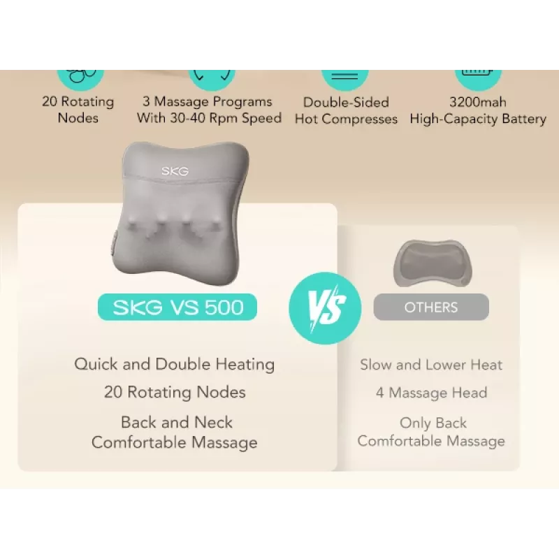 SKG VS500 Massage Pillow — Kneading Massage, Battery-Powered 10W, Built-in Battery, Grey
