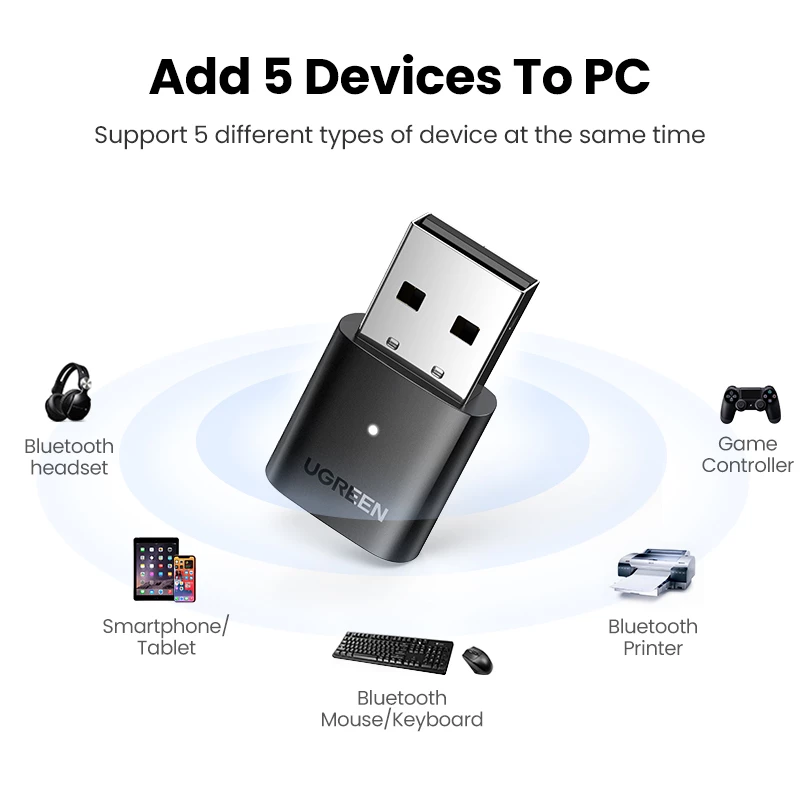 Ugreen 80889 network card Bluetooth 20 Mbit/s