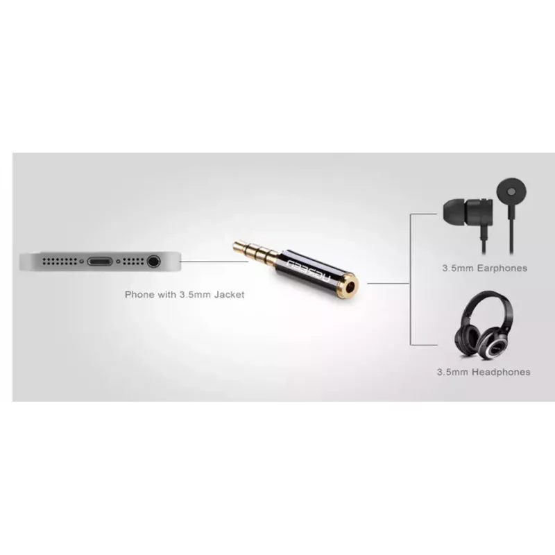 Ugreen Adapter 2.5 mm (female) micro jack to 3.5 mm mini jack (male) adapter black (20502)