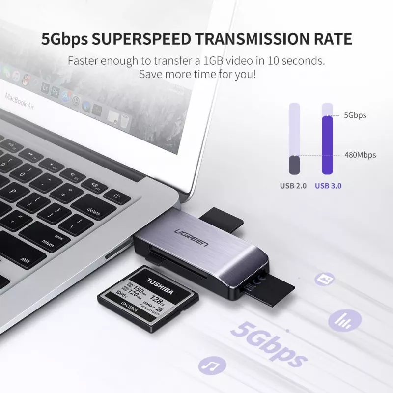 Card reader UGREEN 50541 USB 3.2 Gen 1 (3.1 Gen 1) — CF, SD, MicroSD, Memory Stick, Steel, 5000 Mbit/s