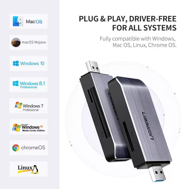 Card reader UGREEN 50541 USB 3.2 Gen 1 (3.1 Gen 1) — CF, SD, MicroSD, Memory Stick, Steel, 5000 Mbit/s