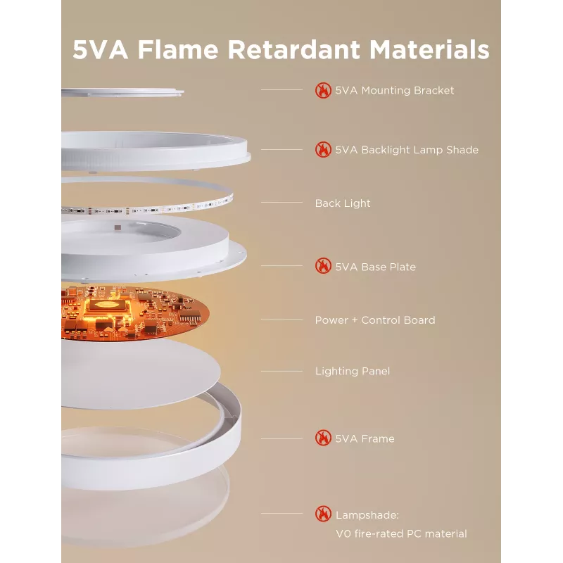 Govee H60A6 Smart floor lighting Wi-Fi/Bluetooth 72 W
