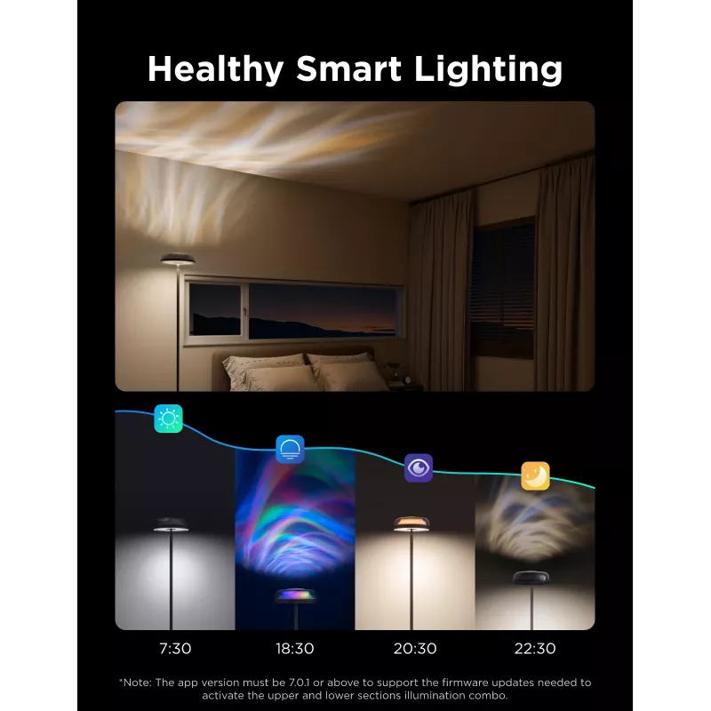 Floor lamp Govee H60B0311 RGBWW 1000 lm Wi‑Fi Bluetooth
