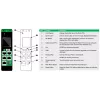 APC EasyPDU power distribution unit (PDU) 24 AC outlet(s) 0U Black