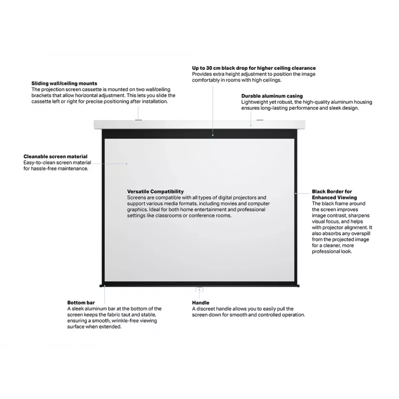 Multibrackets M 4:3 Manual Projection Screen 200x150, 100 inch
