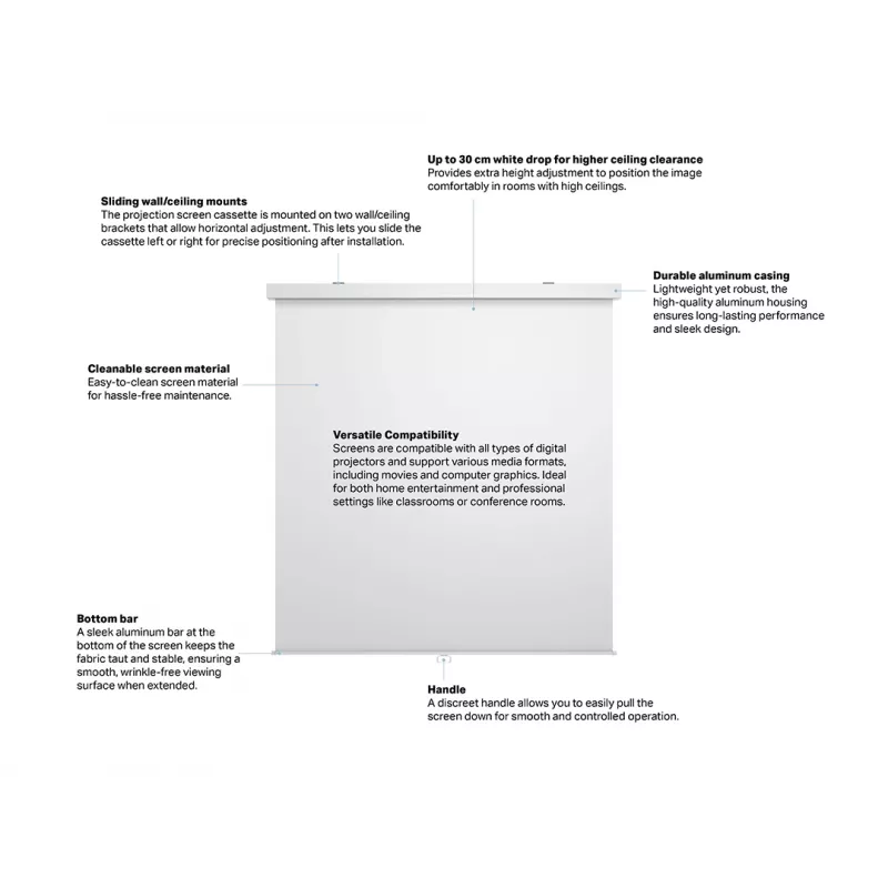 Multibrackets M 1:1 Manual Projection Screen 200x200, 112 inch White Edition