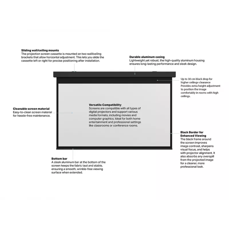 Multibrackets M 16:9 Motorized Projection Screen 240x135, 108 inch Black Edition