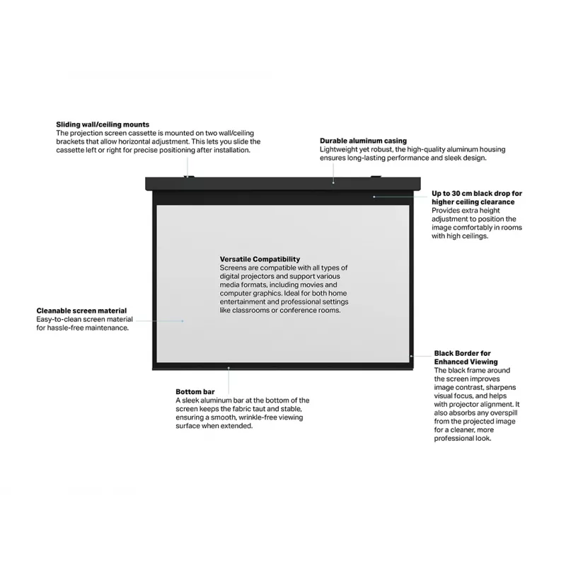 Motorized projection screen MULTIBRACKETS M 16:10 135 inch — matte white surface, viewable width 2.91 m, motorized drive