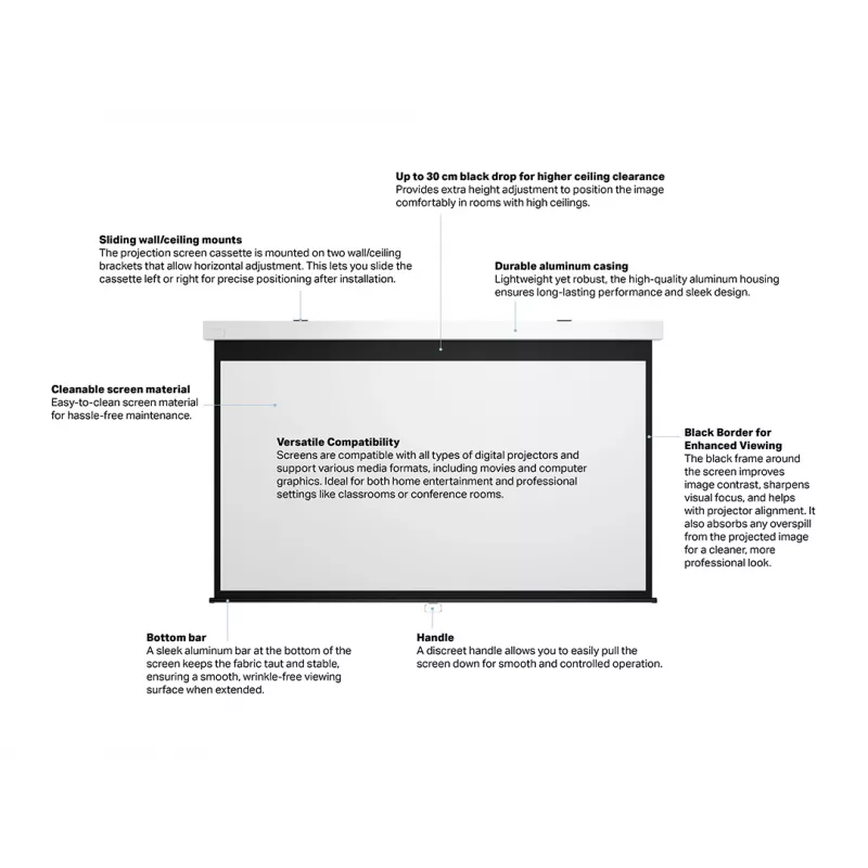 Multibrackets M 16:10 Manual Projection Screen 232,6x145,4, 108 inch