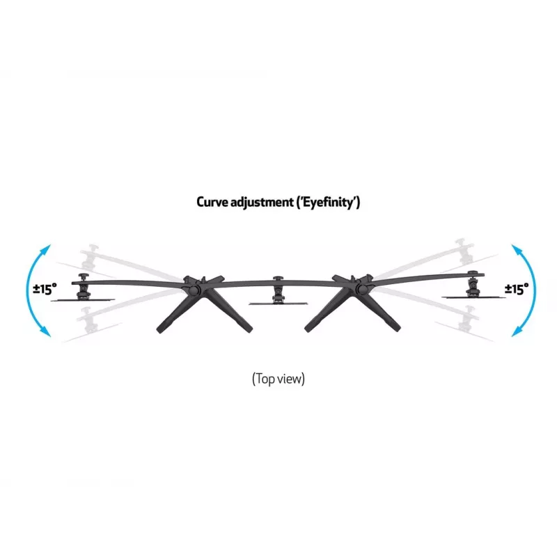 Triple monitor desktop mount expansion kit MULTIBRACKETS M VESA for 3 displays 24–32 inch up to 24 kg, aluminium/plastic, black