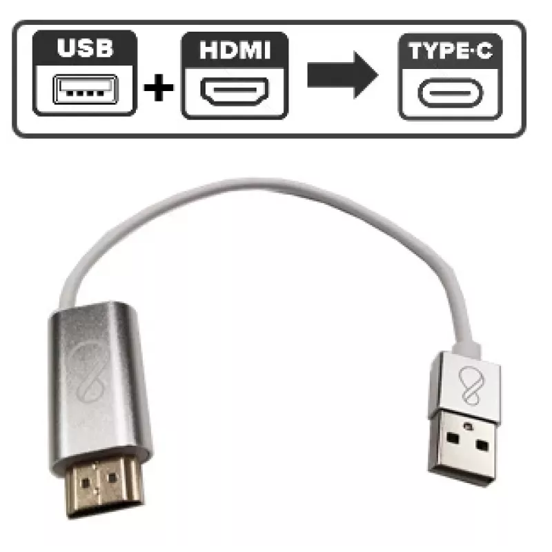 Ochno O-HDMI-TO-USBC-2 USB graphics adapter 3840 x 2160 pixels White