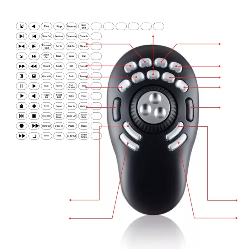 Multimedia Controller Contour PRO v2 — USB, Silver/Black, 43×77.5×11.5 mm