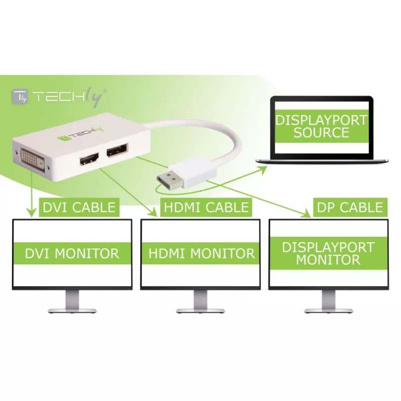 Techly IADAP DP-COMBOF3 video cable adapter DisplayPort DisplayPort + DVI + HDMI White