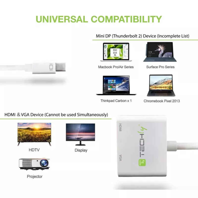 Techly Mini DisplayPort to HDMI/VGA Adapter, 0.15 m, Mini DisplayPort, HDMI + VGA (D-Sub), Male, Female, 1920 x 1200 pixels