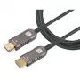 Techly ICOC HDMI-HY2-070 HDMI cable 70 m HDMI Type A (Standard) Black