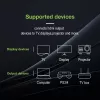 Techly HDMI High Speed with Ethernet Extension Cable 4K 60Hz M / F 5.0 m