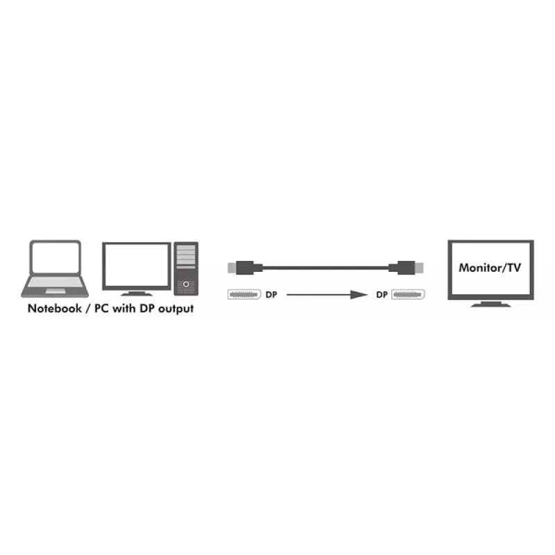 Techly ICOC DSP-A14-010NT DisplayPort cable 1 m Black