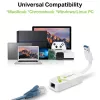 Techly IDATA USB-ETGIGA-3A network card Ethernet 5000 Mbit/s