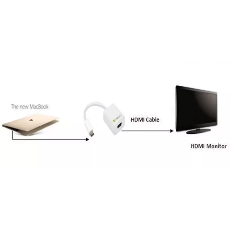 Techly Converter Cable Adapter USB 3.1 Type C to HDMI 1.4, 3.2 Gen 2 (3.1 Gen 2), USB Type-C, HDMI output