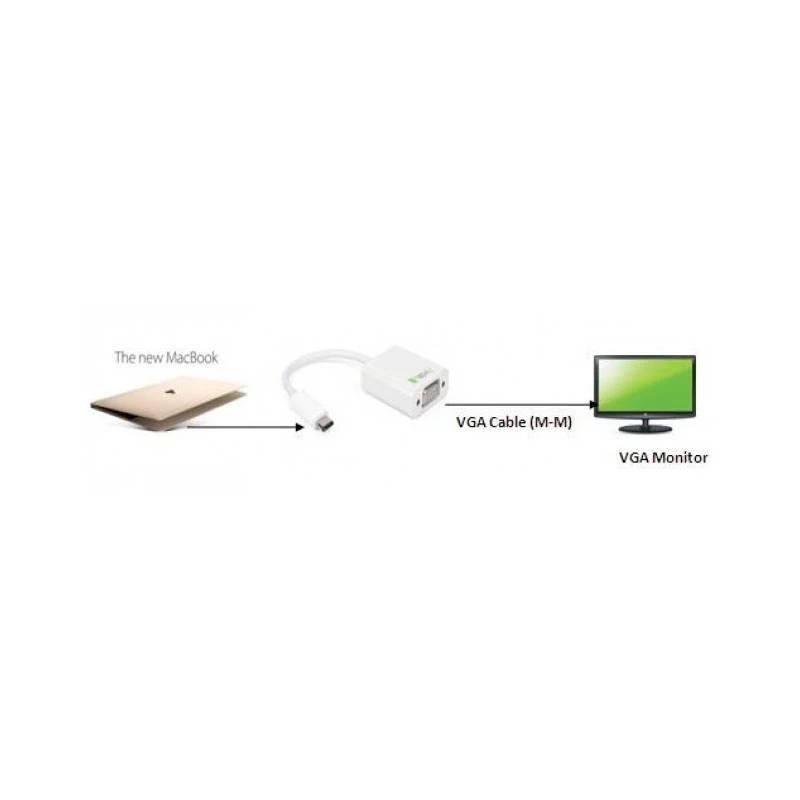 Techly IADAP-USB31-VGA USB graphics adapter White