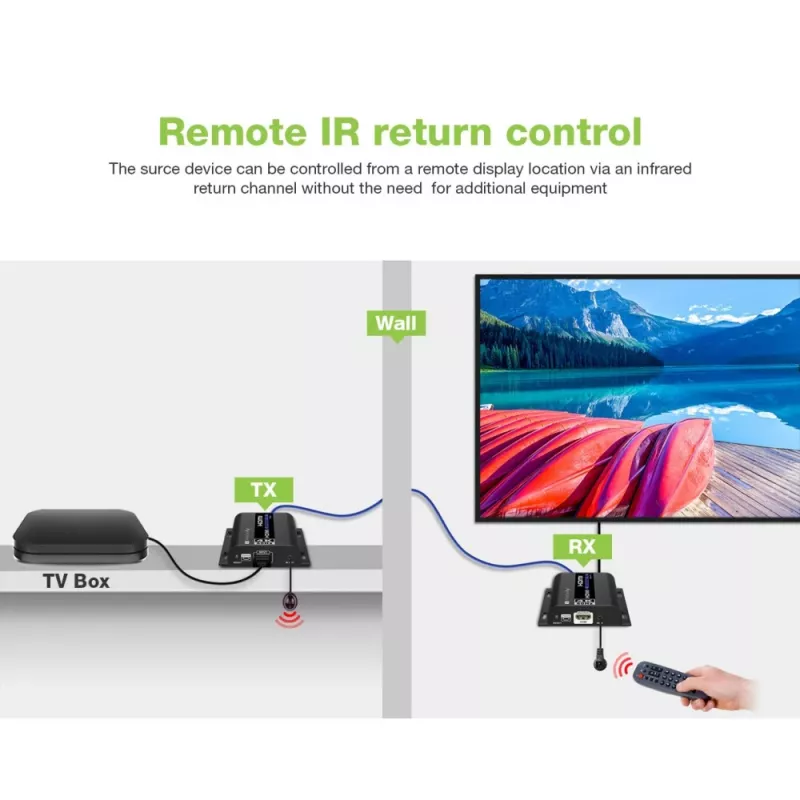 Techly IDATA EXTIP-483 AV extender AV transmitter & receiver Black