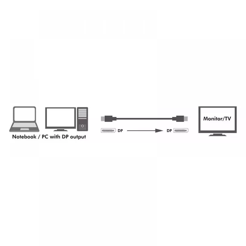 Techly ICOC DSP-A14-050NT DisplayPort cable 5 m Black