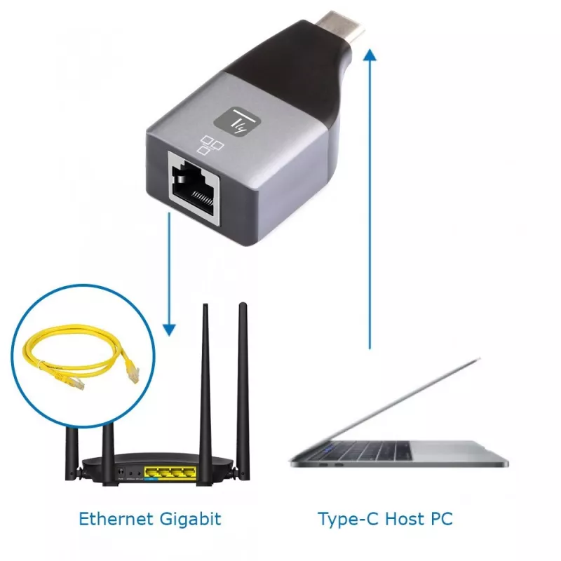 Techly IADAP USBC-ETGIGA network card Ethernet 1000 Mbit/s