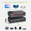 Techly IDATA HDMI2-4K5160B video switch HDMI